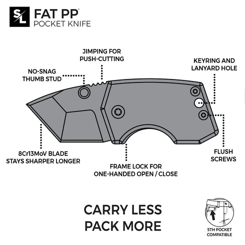 Silver FAT PP Knife